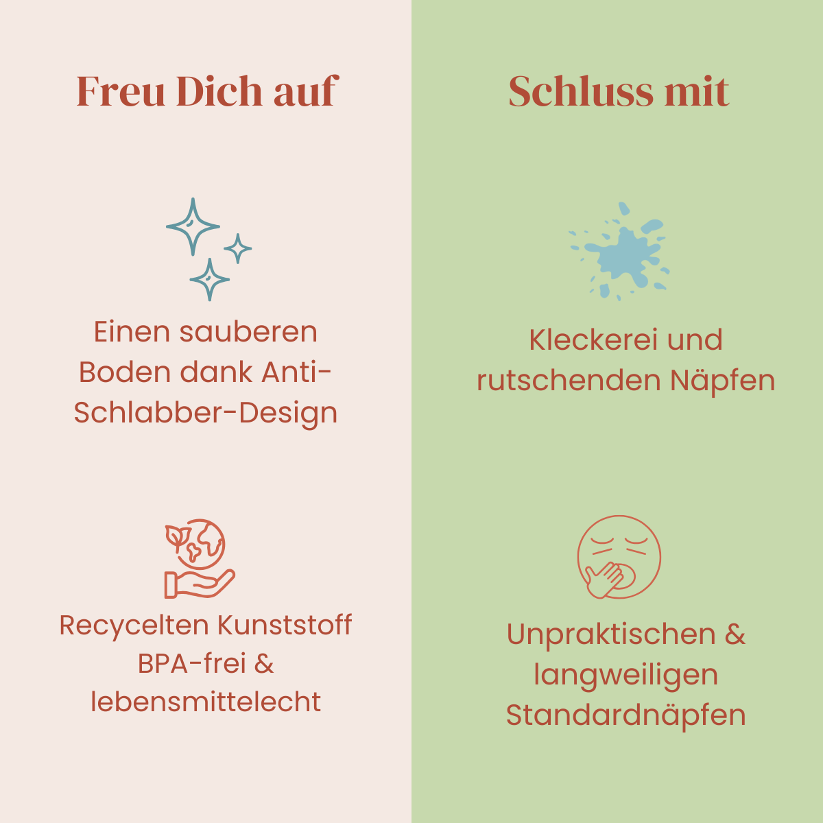 Antischlabbernapf in Tassenform – 2,5 l Napf aus recyceltem Material