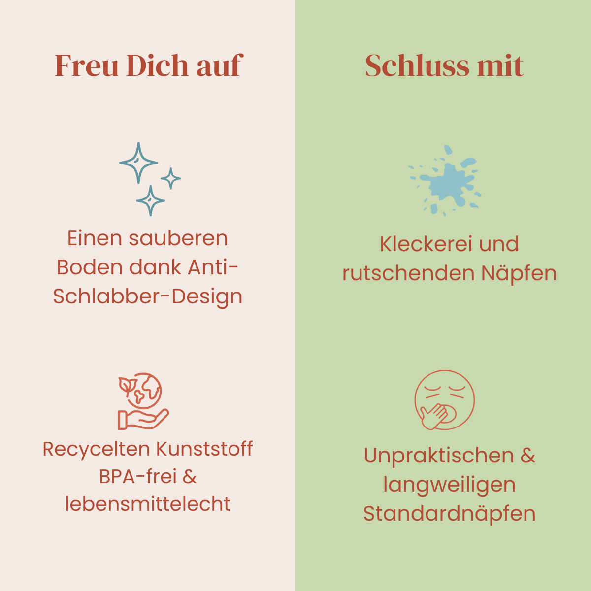 Antischlabbernapf in Tassenform – 2,5 l Napf aus recyceltem Material - Pfotenlieblinge