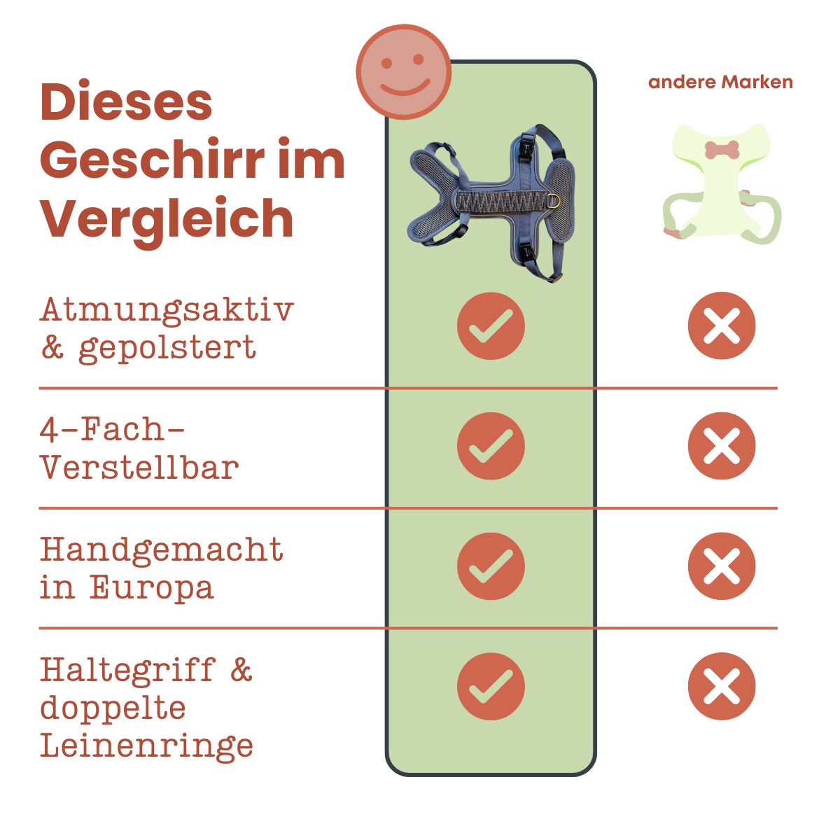 Hundegeschirr – Dunkelblau/Grau – verstellbar & gepolstert - Pfotenlieblinge