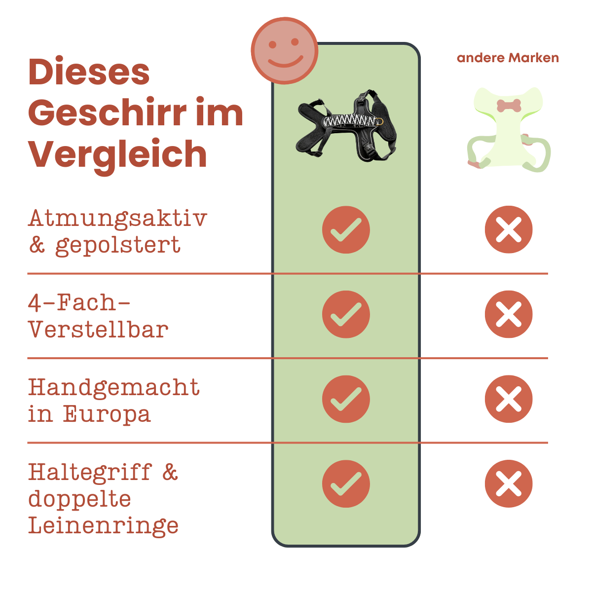 Stilvolles Hundegeschirr – Très Chic – Schwarz/Weiß von HeyLana