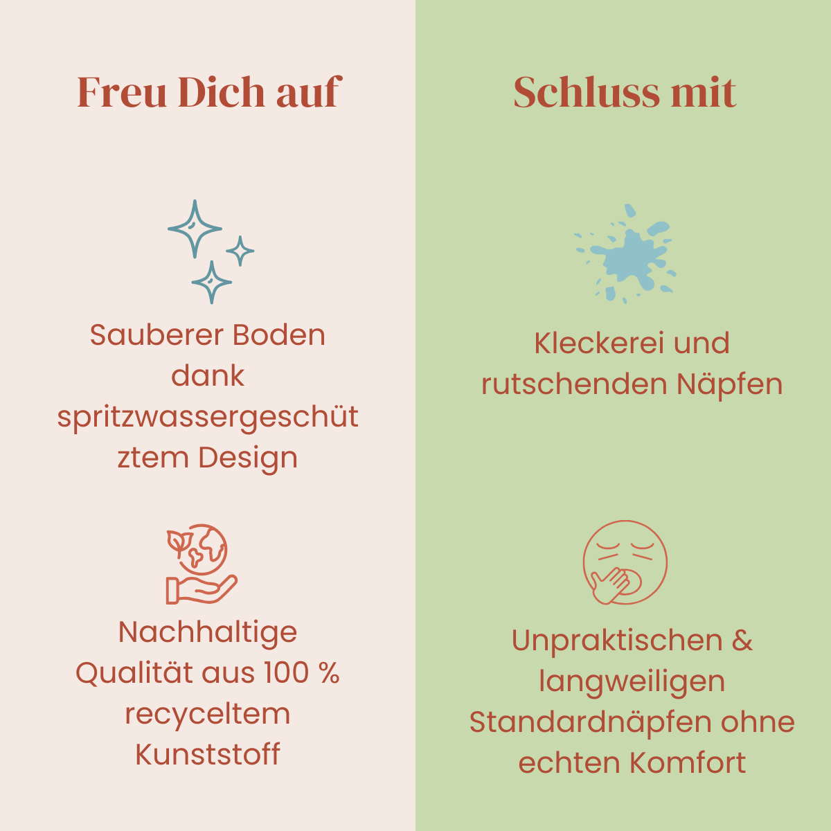 Hundenapf mit Spritzwasserschutz – 2,5 l Napf aus recyceltem Material (Antikes Rosa)