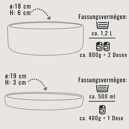NENO Silikon-Futternapf mit Deckel – Praktisch, vielseitig &amp; durchdacht - Pfotenlieblinge