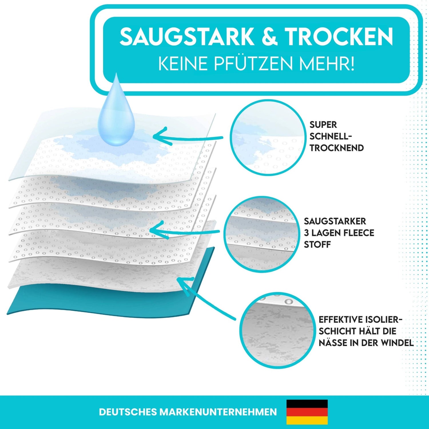 HUND IST KÖNIG 3x Saugstarke Hundewindeln Hündin (Waldtiere) - Pfotenlieblinge