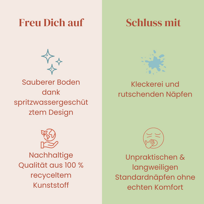 Hundenapf mit Spritzwasserschutz – 2,5 l Napf aus recyceltem Material (Antikes Rosa)