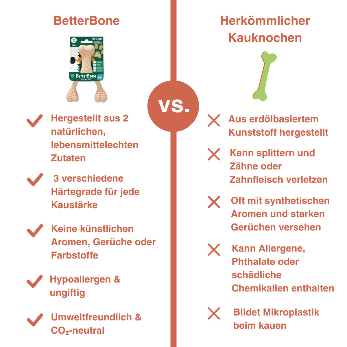 BetterBone Hundeknochen – nachhaltig &amp; zahnfreundlich